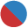 Blue/Red